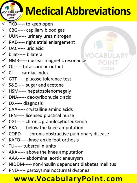 his medical abbreviation.